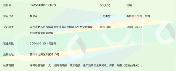 苏州市顺畅物资再生通达回收站