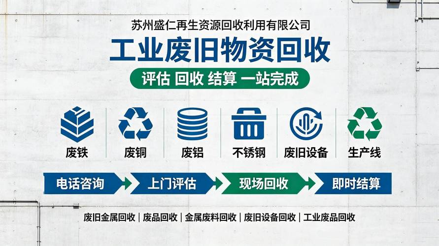 苏州废铝回收公司:废铝回收流程与选型关注点解析
